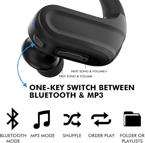 Swimming Headphones, Bluetooth & MP3 Music Player 2 in 1, IPX8 Underwater 3 Metres Waterproof Earphones for Pool, Surfing