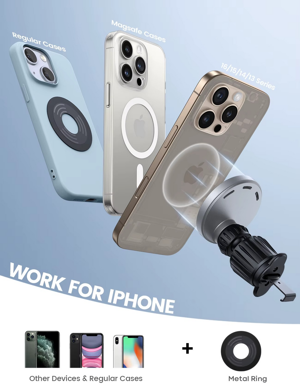 Lamicall STCV09 Car Phone Holder with 15W Fast Wireless Charging & Enhanced N52 Magnetic Stability