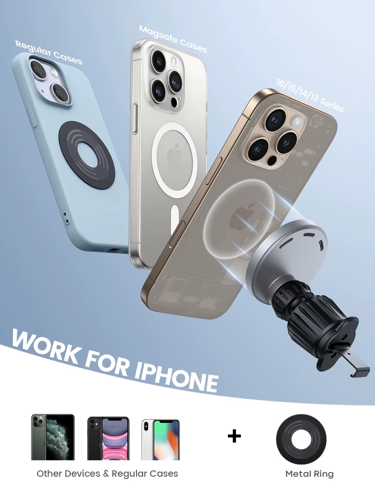 Lamicall STCV09 Car Phone Holder with 15W Fast Wireless Charging & Enhanced N52 Magnetic Stability