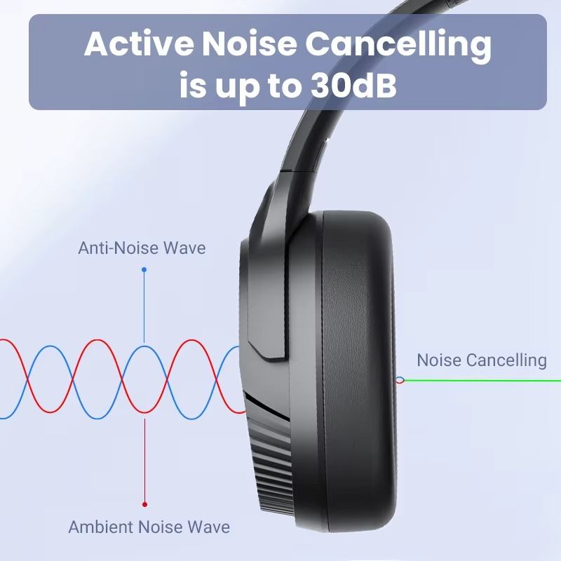 High-Quality Bluetooth Bone Conduction Stereo Headphones – Professional Studio Noise-Cancelling Headset