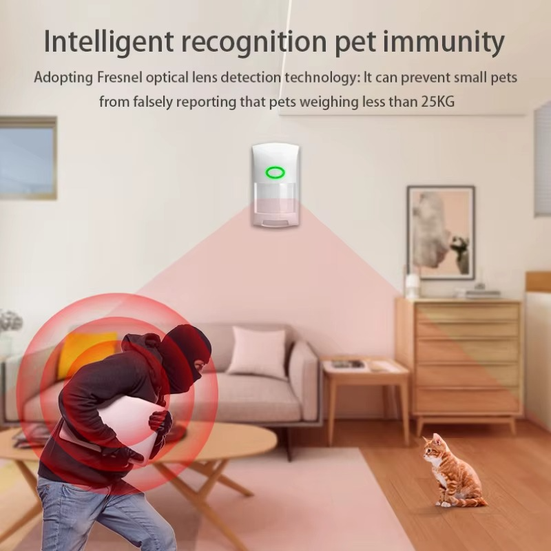 Tuya WiFi PIR Motion Sensor – Smart Security Presence Detector with Alarm