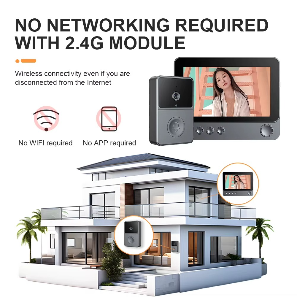 2.4G Wireless Video Intercom Doorbell with 4.3" IPS Screen & Night Vision
