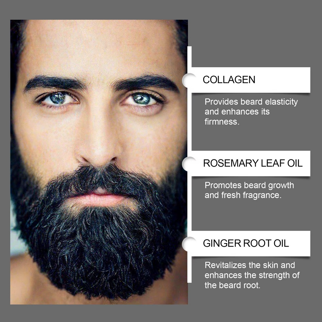 East Moon Beard Growth Serum Set – Beard Care & Growth Support