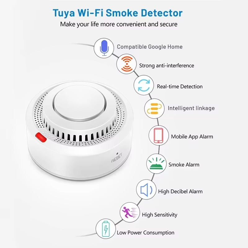 Tuya WiFi Smoke Sensor – Smart Fire Detection Alarm for Home Security