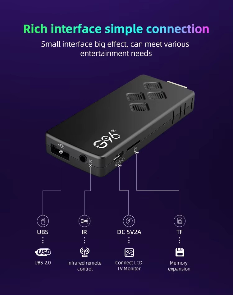 Global Version Android 13.0 8K Smart TV Stick | Voice Control | Dual 2.4G/5G WiFi | 2GB RAM + 16GB ROM