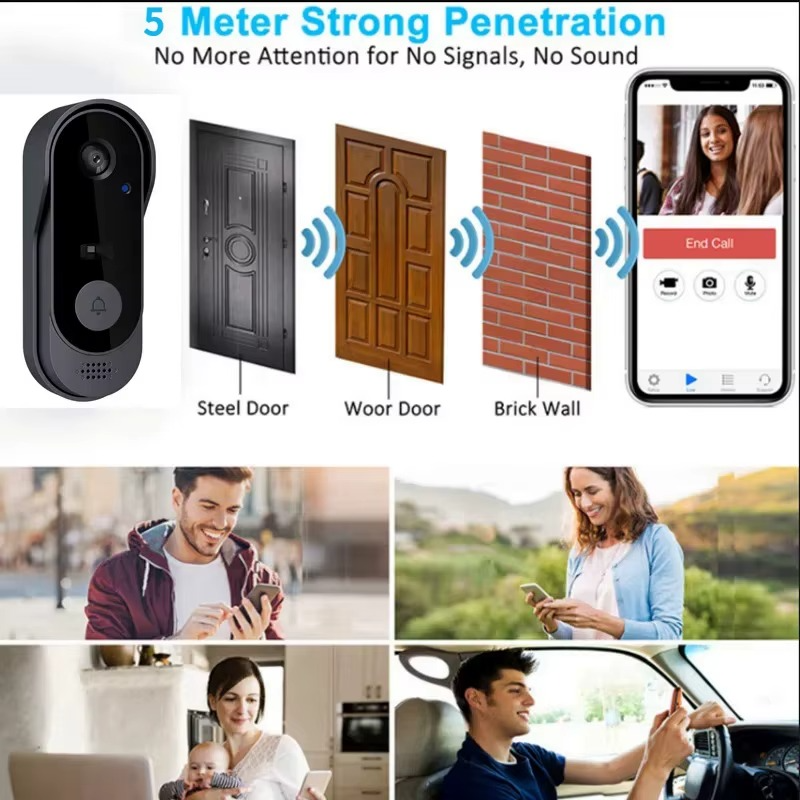 Tuya Wireless Doorbell with Camera – Smart Home Security Video Intercom